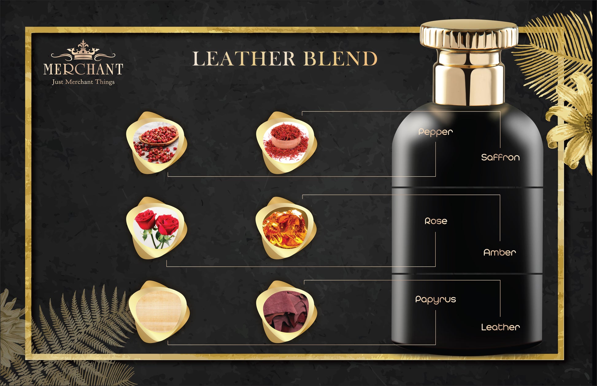 Merchant Leather Blend | Eau De Parfum | Unisex Perfume | 100 ml